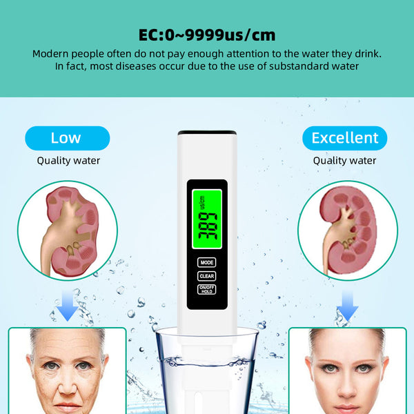 Smart Water Quality Pen