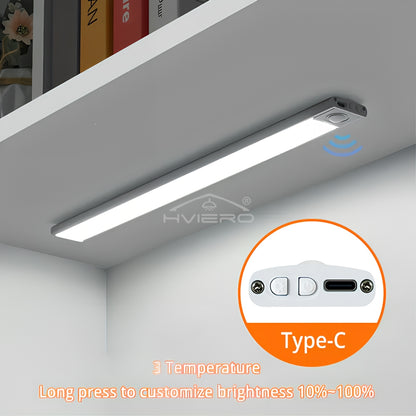 Messoo™ Led Motion Sensor Lights